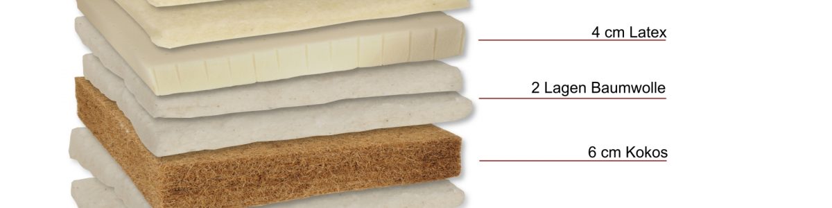 Naturmatratze mit Futon Optik aus Naturmaterialien Naturmatratze mit Futon Optik aus Naturmaterialien
