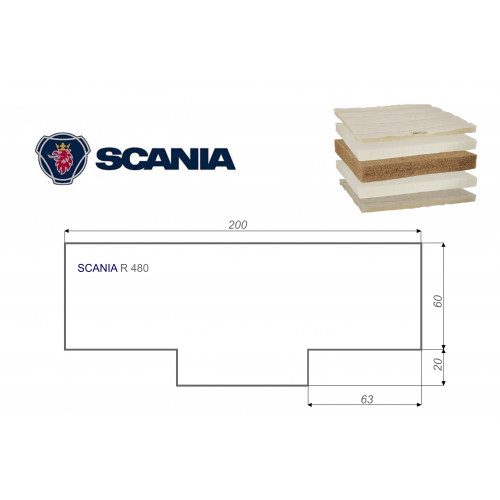SCANIA R 480 80x200 cm LKW Matratze Vita-line Extra Plus