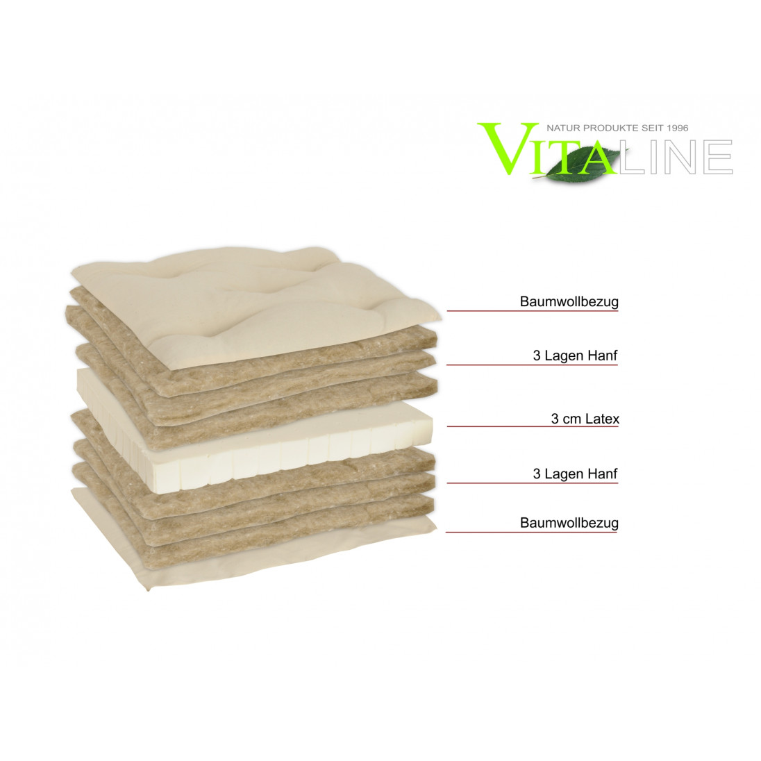 Latex & Hanf Futon Matratze Vitaline Modell 16