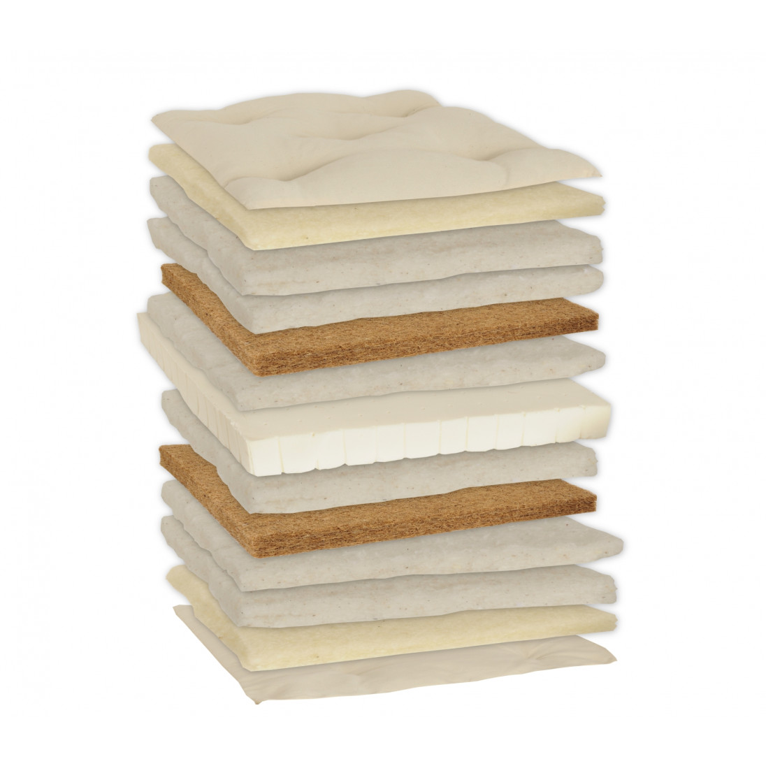 Futon Modell 17 Kokos Latex Baumwolle Wolle