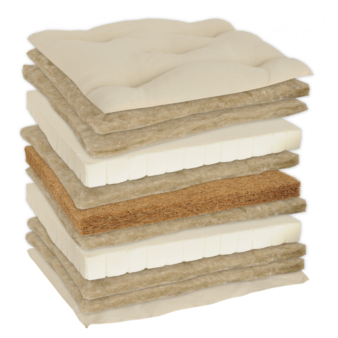 Kokos, Latex, Hanf Futon Matratze Vitaline Modell 18